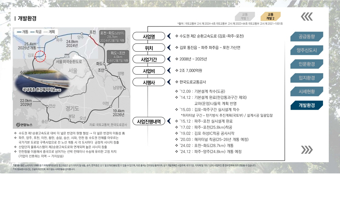 덕계역 한신더휴 포레스트
